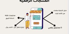 دورة الربح من المنتجات الرقمية