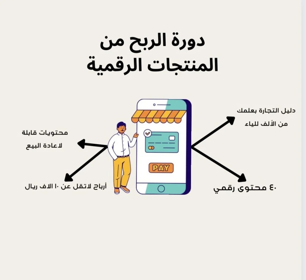 دورة الربح من المنتجات الرقمية
